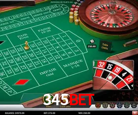 Inovações de Jogos na 345bet: O Futuro das Experiências Interativas